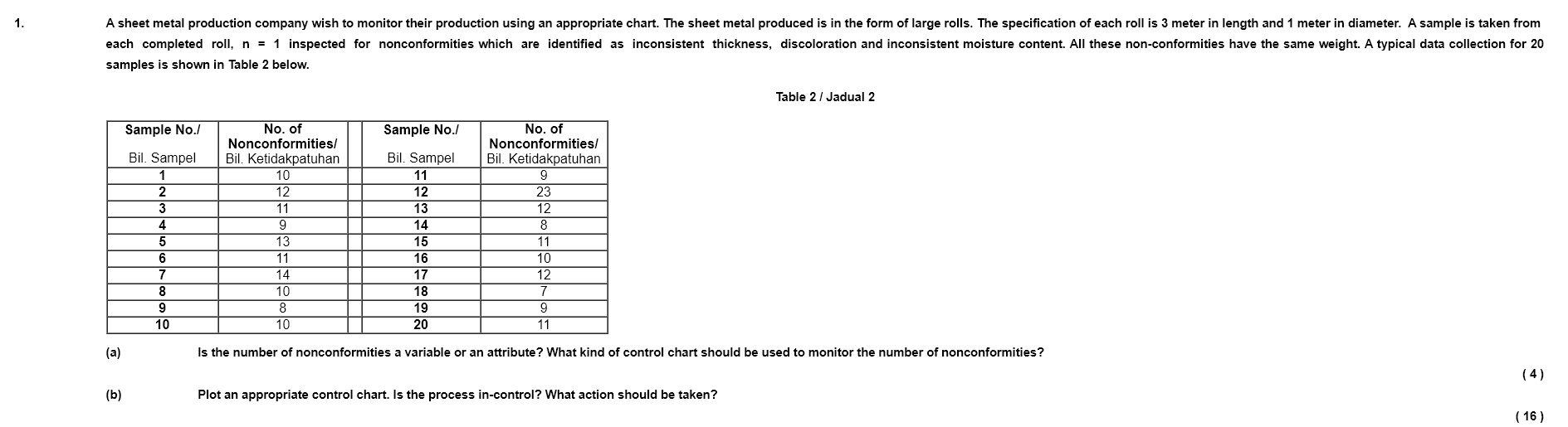 1. A sheet metal production company wish to