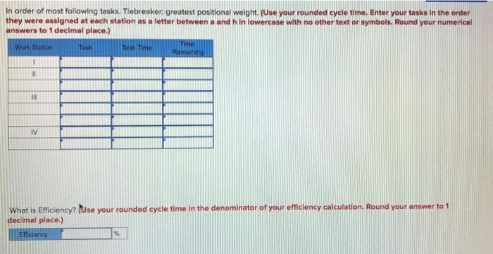 Check my work A manager wants to assign tasks to