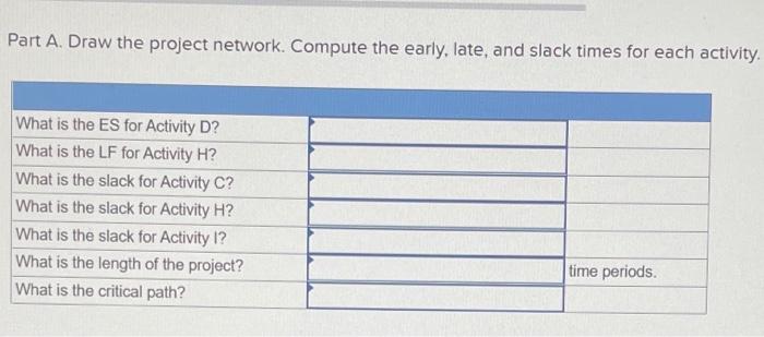 6 The Cyclon project team has started gathering