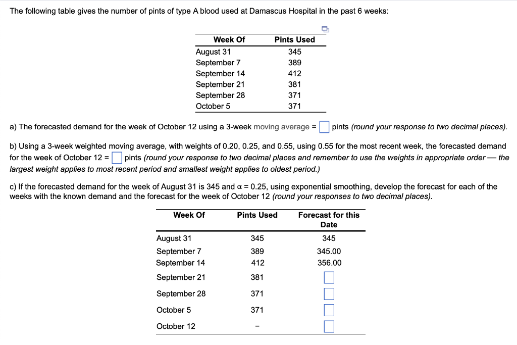 The following table gives the number of pints of