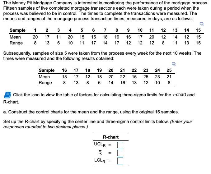 The Money Pit Mortgage Company is interested in