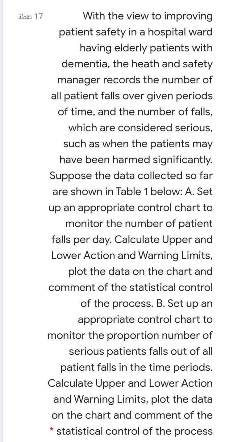 17 With the view to improving patient safety in a