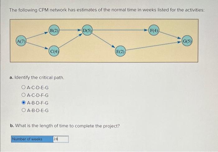please help with c, d1, d2, d3 The following CPM