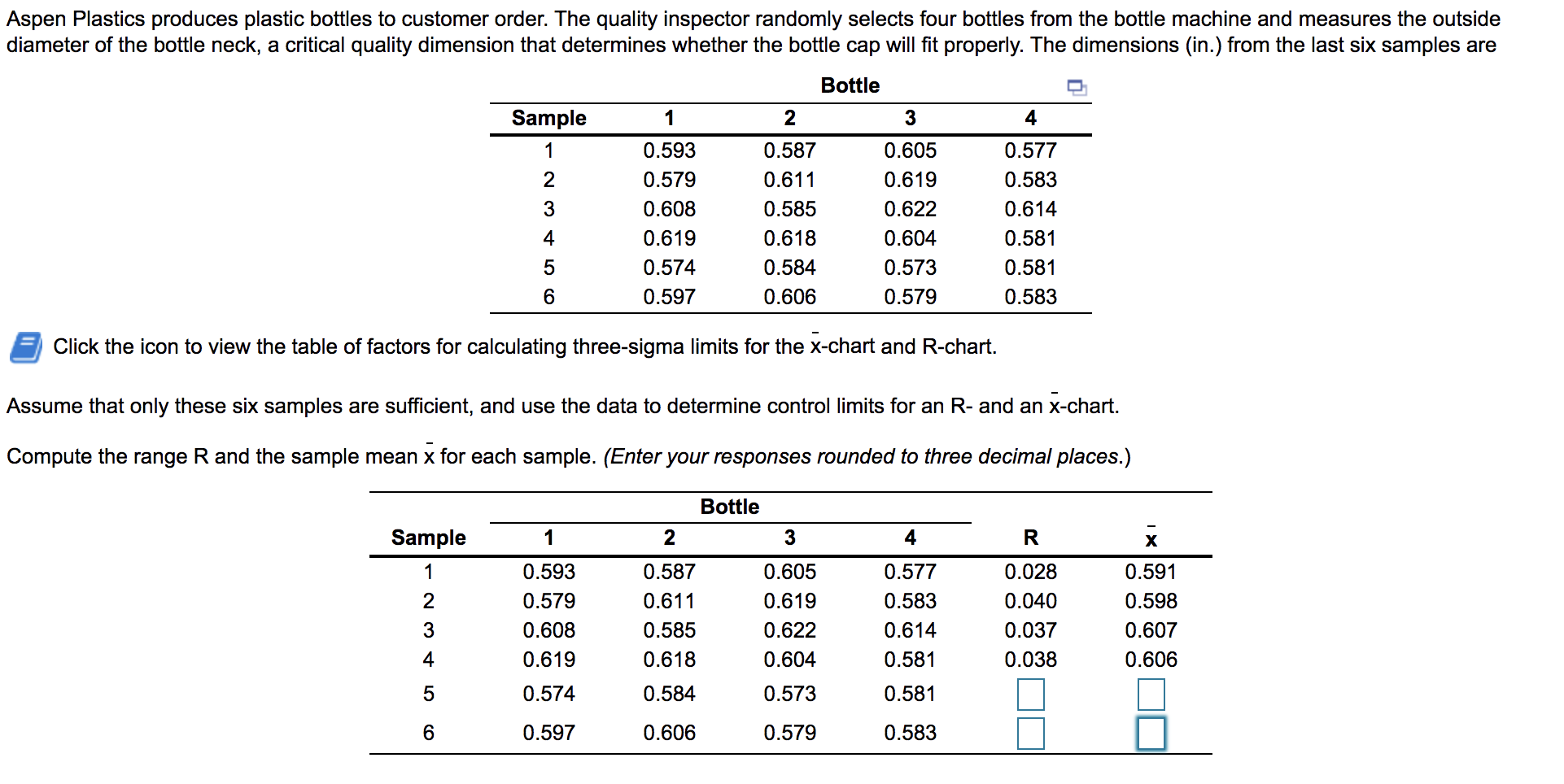 Aspen Plastics produces plastic bottles to