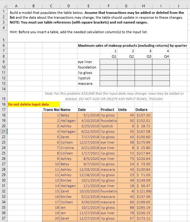 Please show the steps in excel, using table