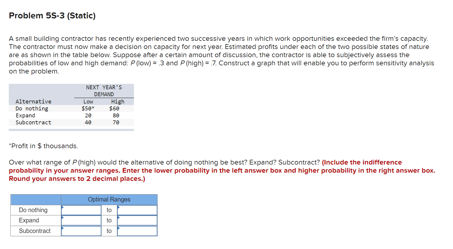Problem 5S-3 (Static) A small building contractor