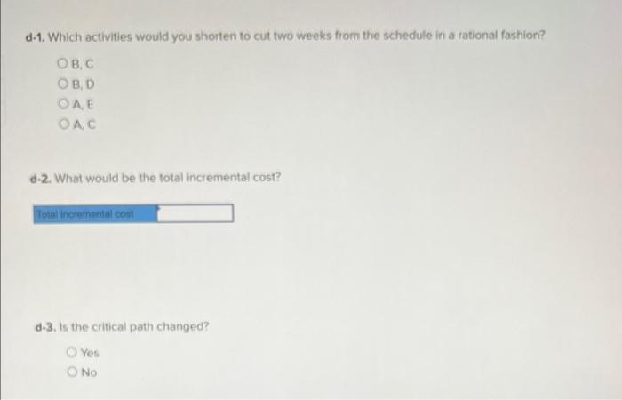 please help with c, d1, d2, d3 The following CPM