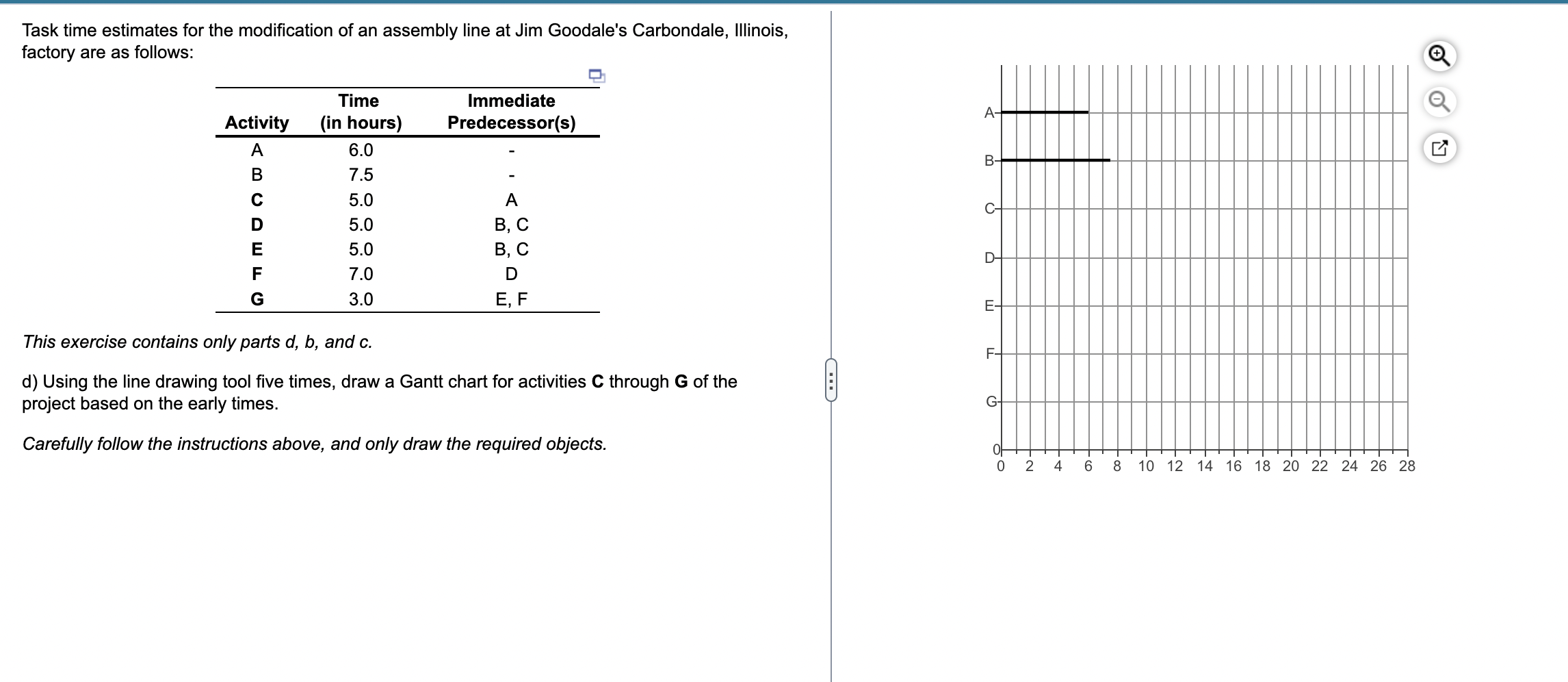 Activity Normal Time (weeks) Crash Time (weeks)