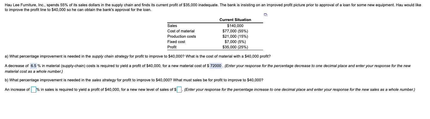 help me with b) Hau Lee Furniture, Inc., spends