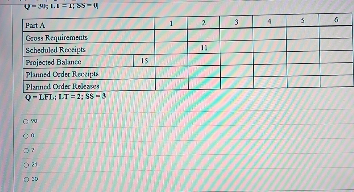 Both pictures are one entire question. HELP Given