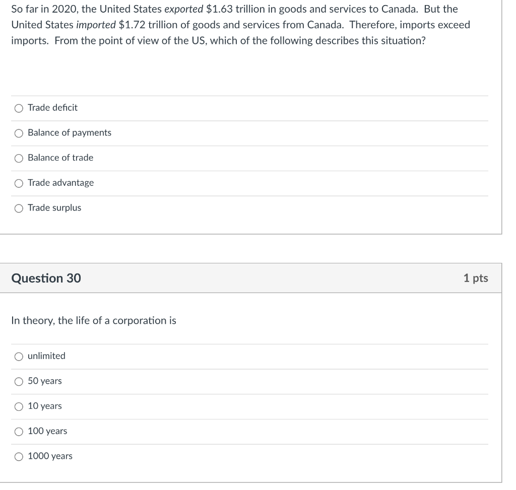 So far in 2020, the United States exported $1.63