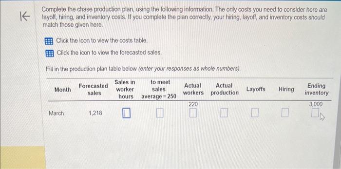 Complete the chase production plan, using the