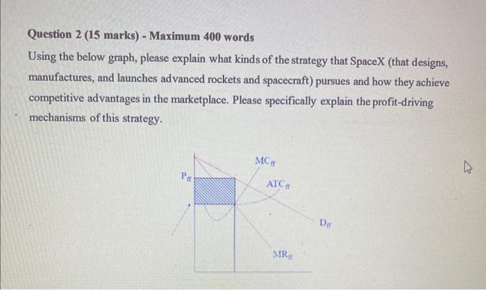 Question 2 (15 marks) - Maximum 400 words Using