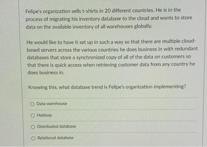 Felipe's organization sells t-shirts in 20