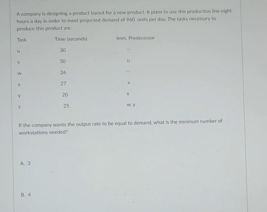 A company is designing a product layout for a new