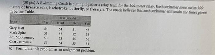 on paper pls (30 pts) A Swimming Coach is putting