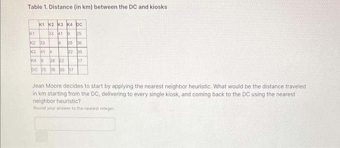 Jean Moore delivers pizza ingredients from her