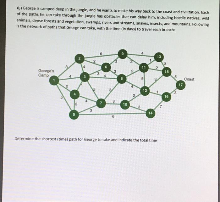 I want a solution on python (google colab) please