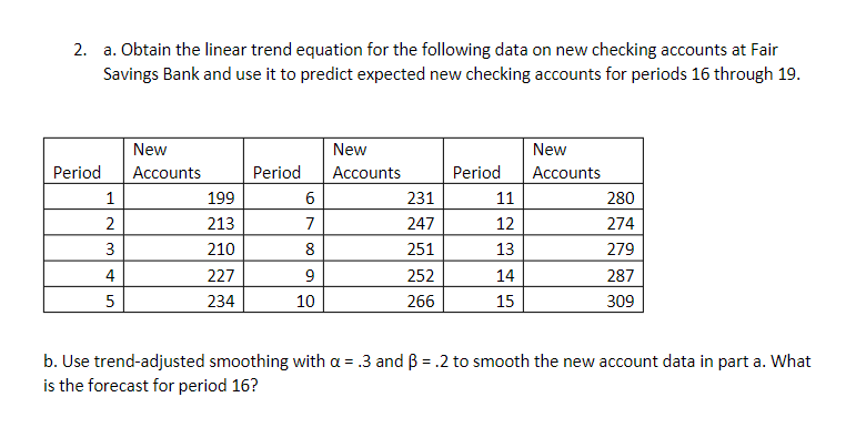 2. a. Obtain the linear trend equation for the
