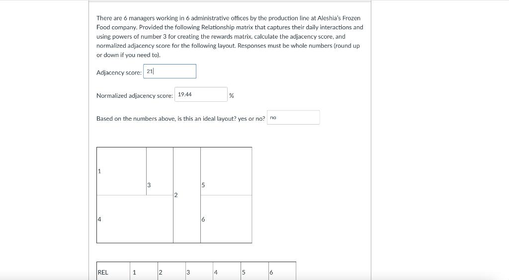 There are 6 managers working in 6 administrative