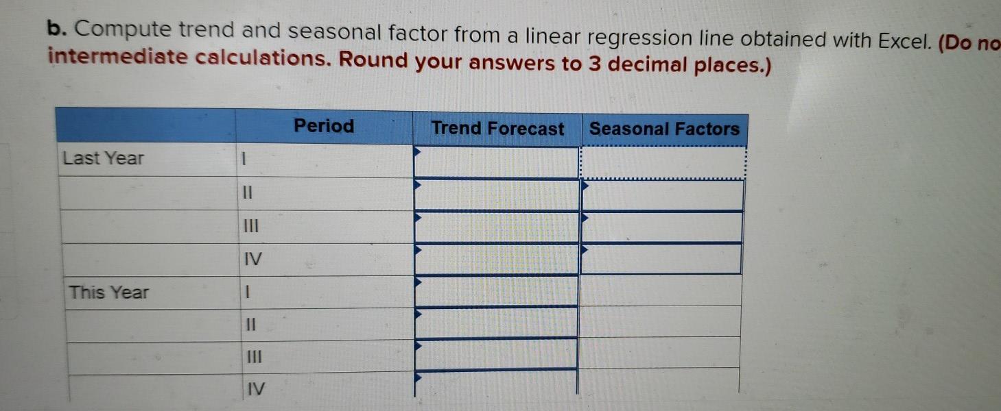b. Compute trend and seasonal factor from a