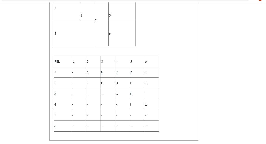 There are 6 managers working in 6 administrative