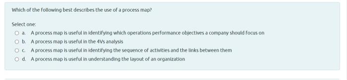 Which of the following best describes the use of