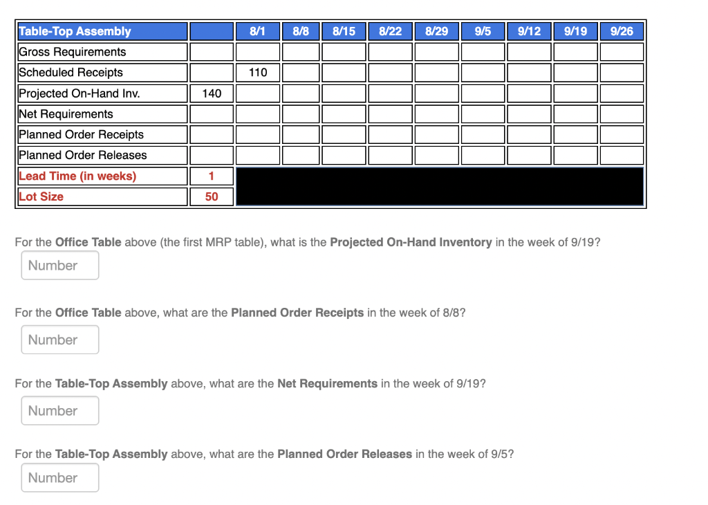 MS.53 An office furniture manufacturer needs to