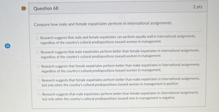 Compare how male and female expatriates perform