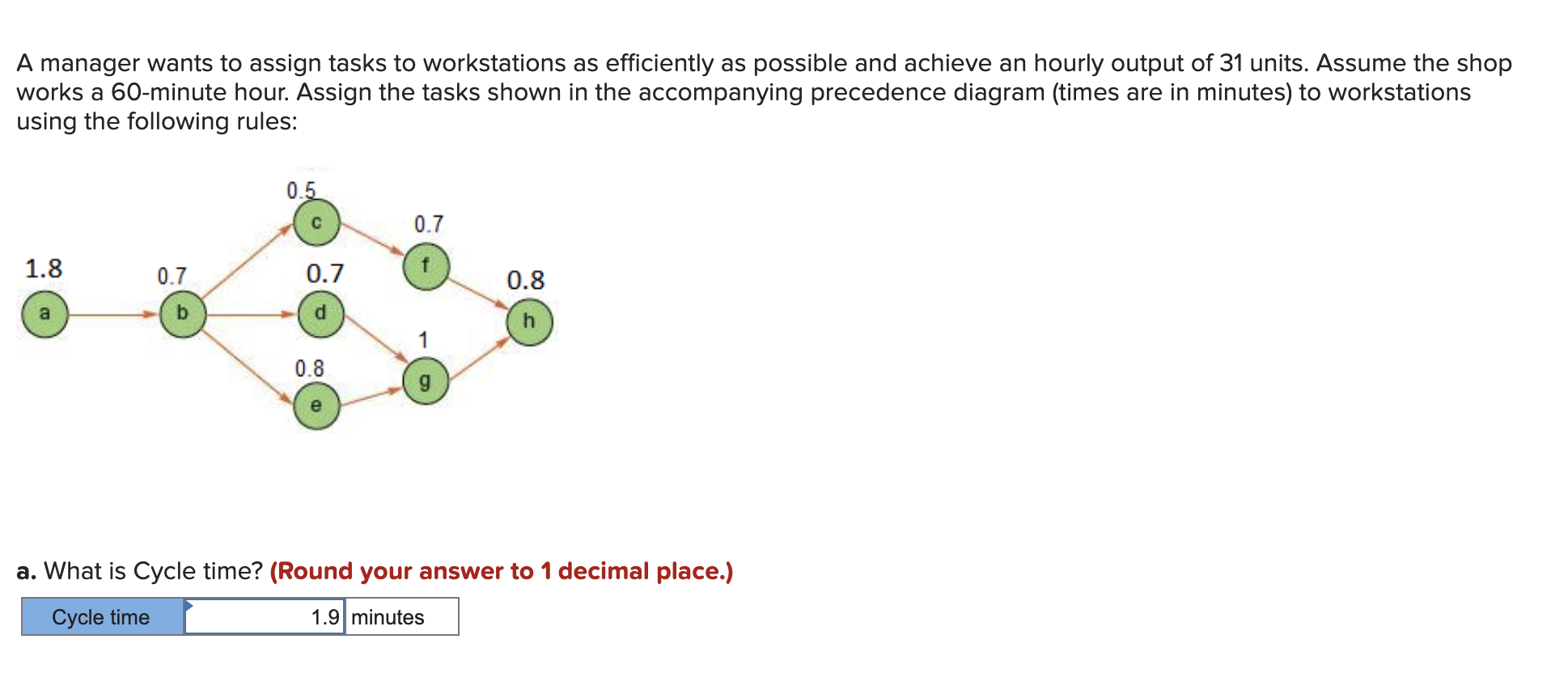 A manager wants to assign tasks to workstations