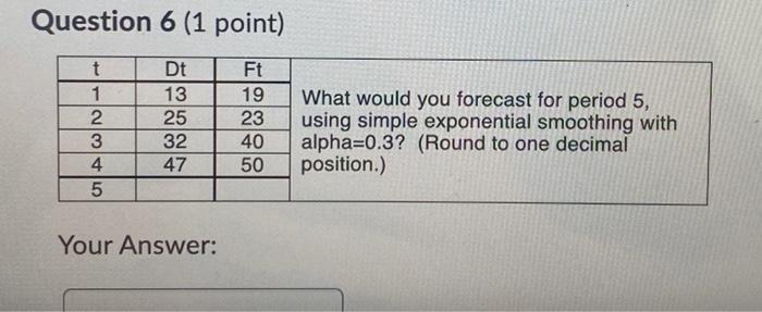 Question 6 (1 point) t 1 2 3 4 5 Dt 13 25 32 47
