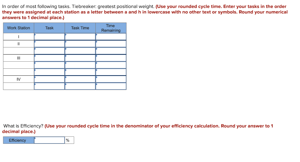 A manager wants to assign tasks to workstations