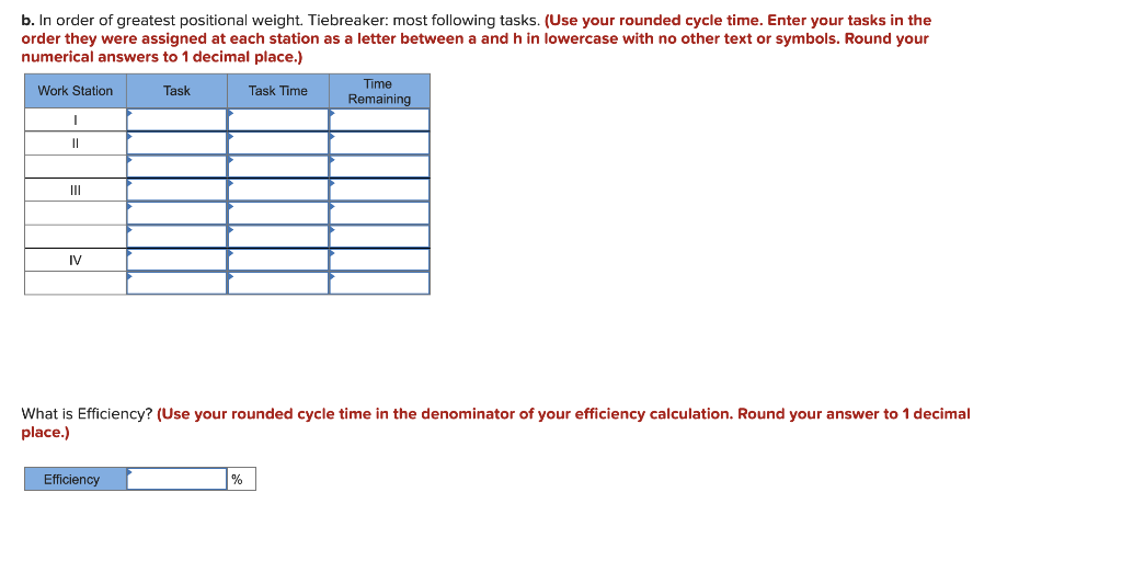 A manager wants to assign tasks to workstations