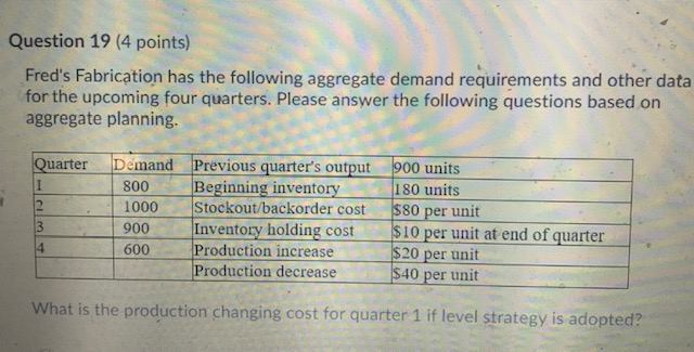 Question 19 (4 points) Fred's Fabrication has the