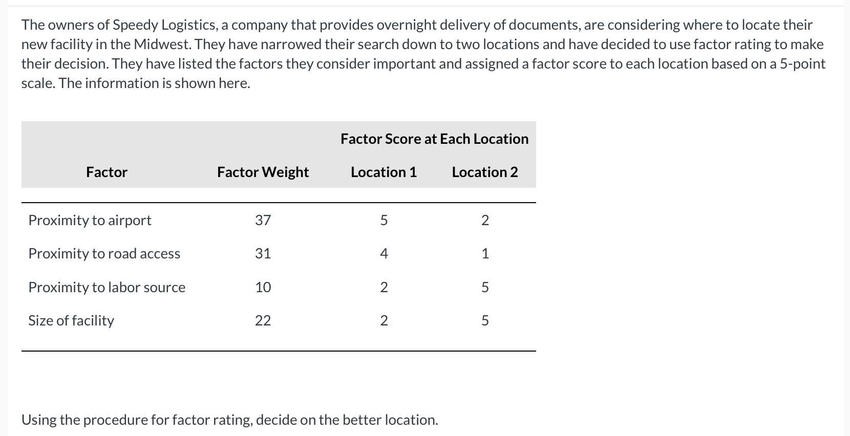 The owners of Speedy Logistics, a company that