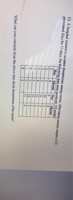 12. A hospital wanted to monitor absenteeism