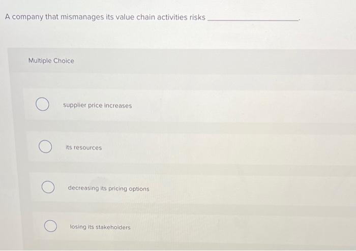 A company that mismanages its value chain
