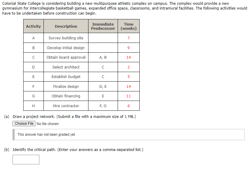 Hello! I'm having trouble with this practice