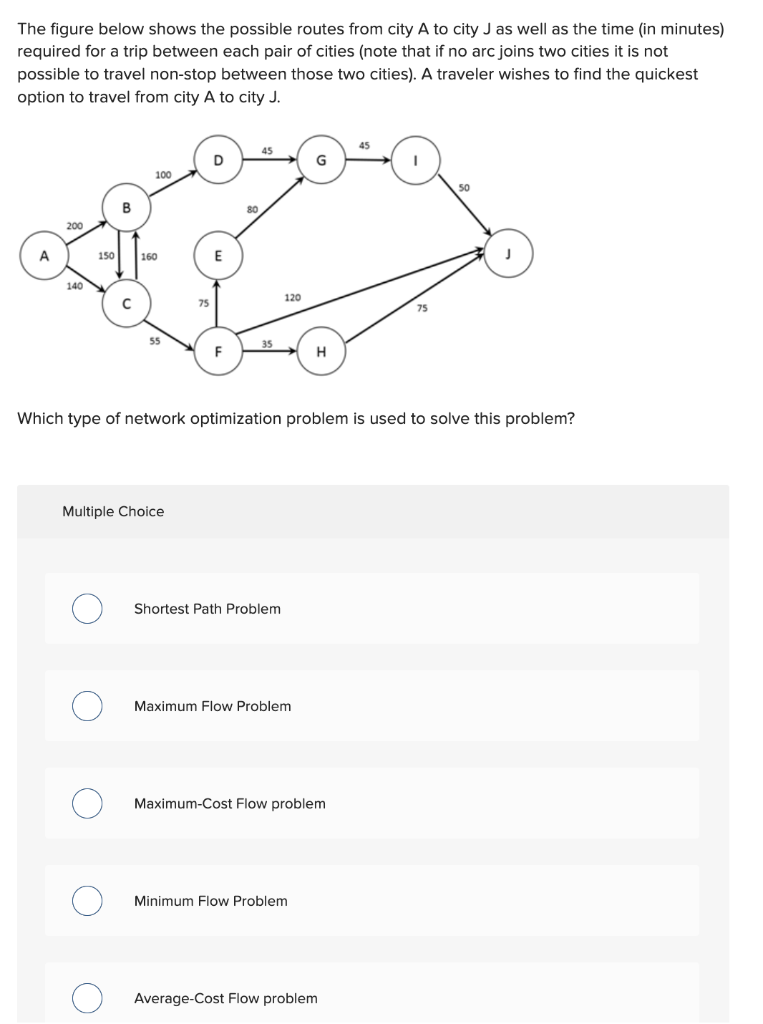 The figure below shows the possible routes from