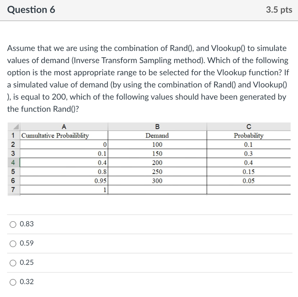Assume that we are using the combination of