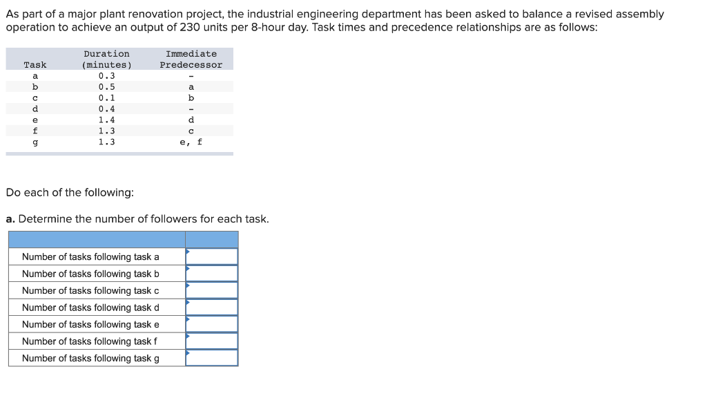 As part of a major plant renovation project, the