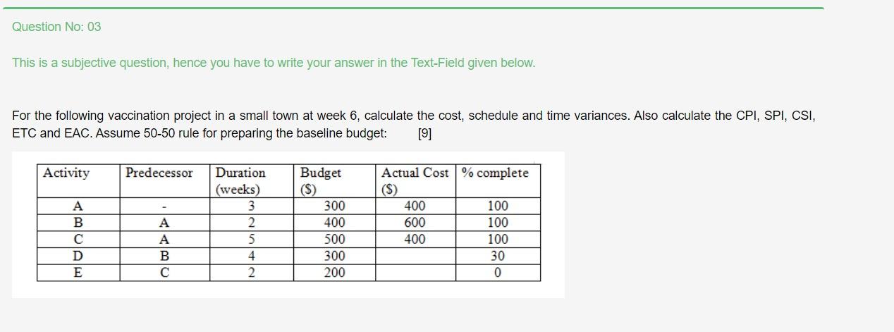 Question No: 03 This is a subjective question,