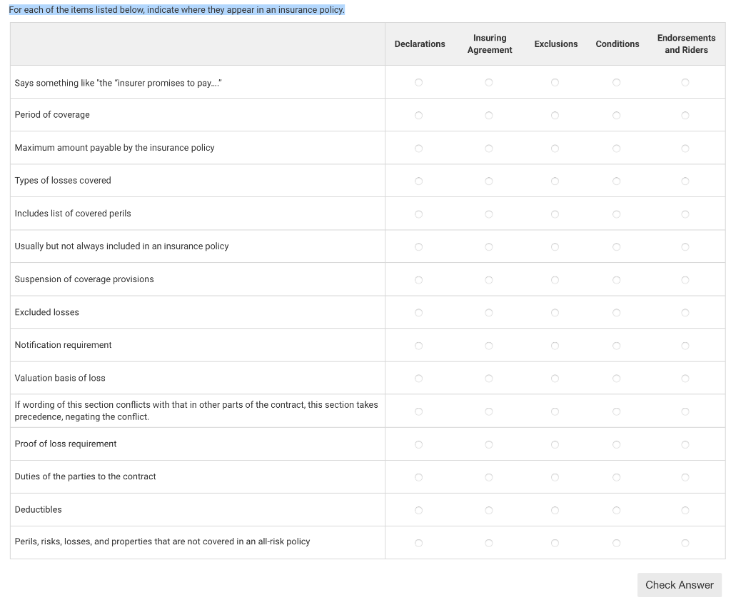 For each of the items listed below, indicate