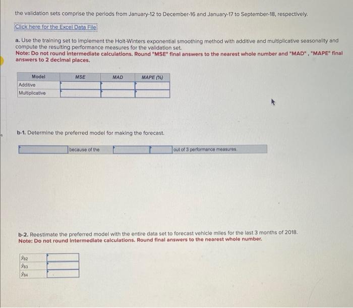 the validation sets comprise the periods from