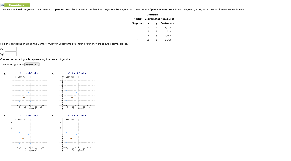 - Spreadsheet The Davis national drugstore chain