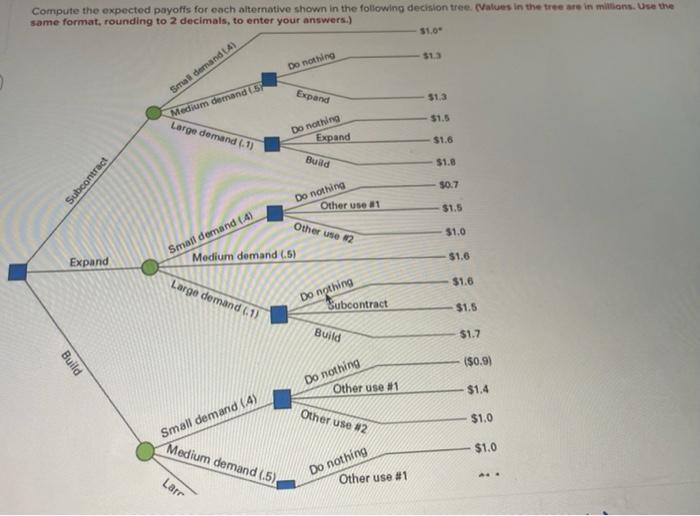 PLEASE SHOW WORK Compute the expected payoffs for