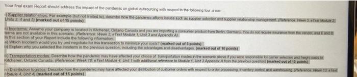 Your Report should address the impact of the