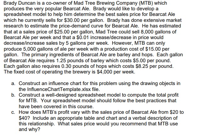 Brady Duncan is a co-owner of Mad Tree Brewing