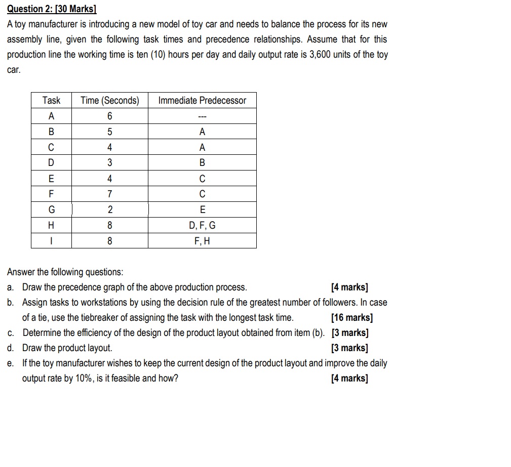 Question 2: [30 Marks] A toy manufacturer is