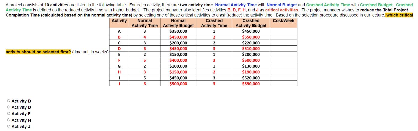 activity should be selected first? (time unit in